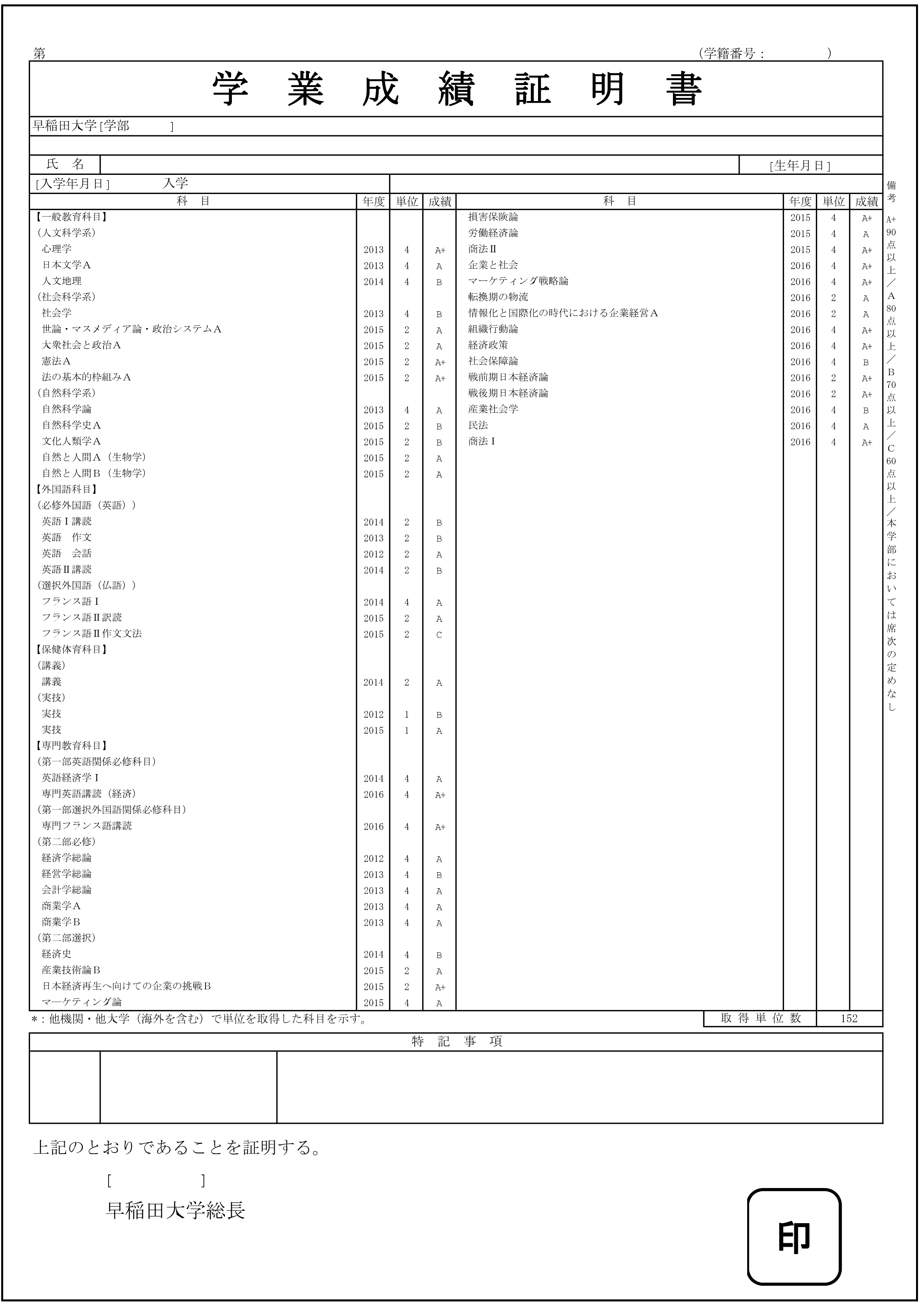 成績証明書